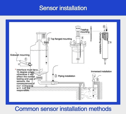 AC220V ± 10% 50Hz/60Hz Цифровые контроллеры pH/ORP для очистки промышленных сточных вод