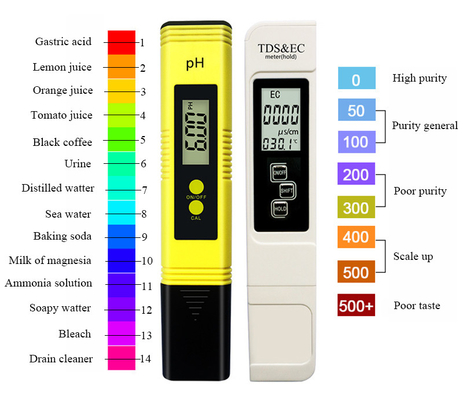 PH TDS EC Комбинированный температурный счетчик диапазон измерений 0-14ph 0-9990ppm 0-9990us/cm 3V Type Pen