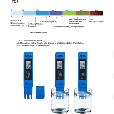 ЖК-дисплей 3 в 1 ATC Температура TDS EC Meter портативный для аквариума бассейн гидропоника
